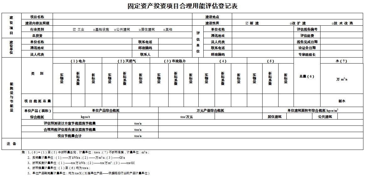 产业园项目合理用能评估登记表